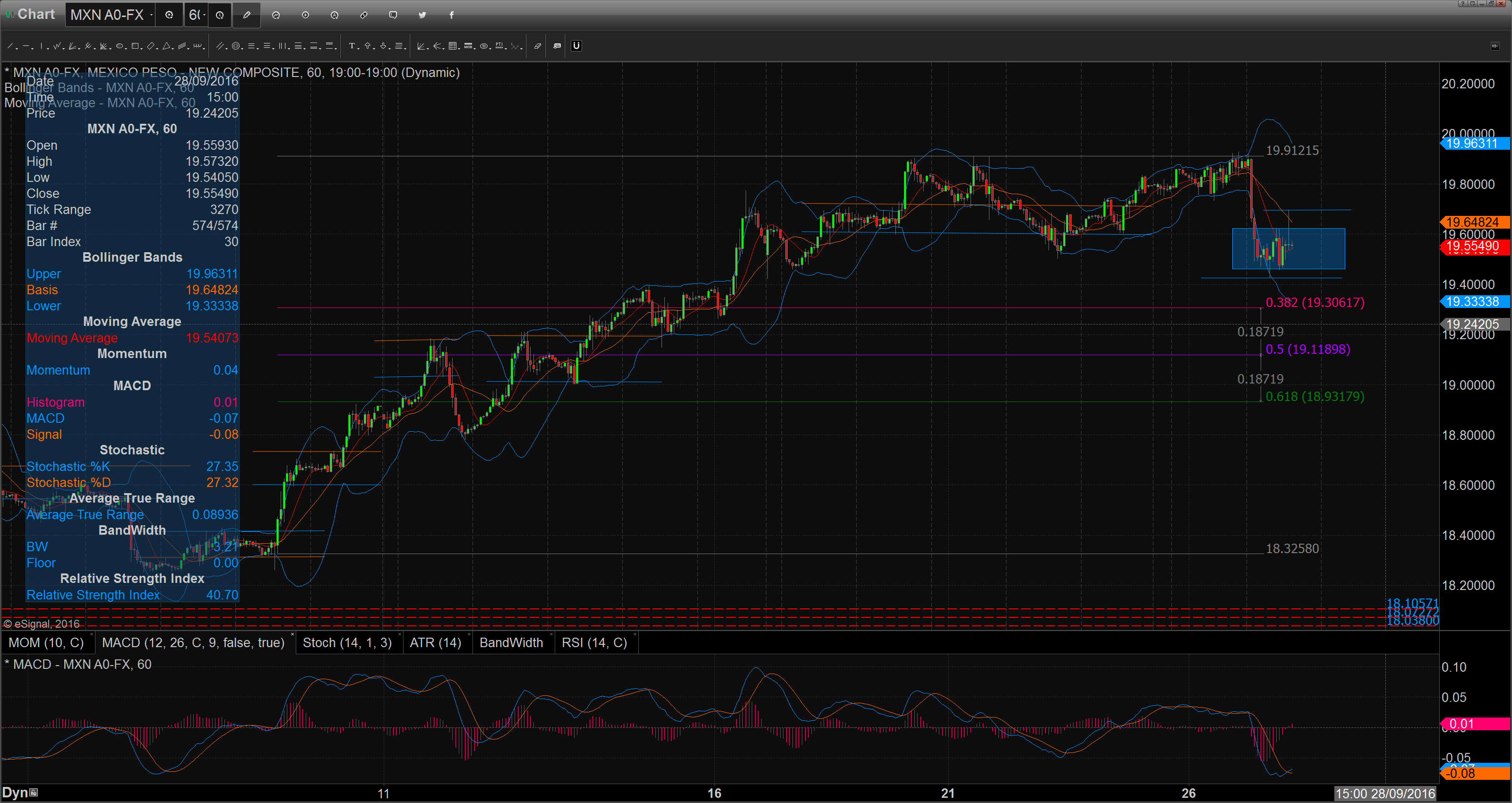 chart_16-09-27_09-00-18