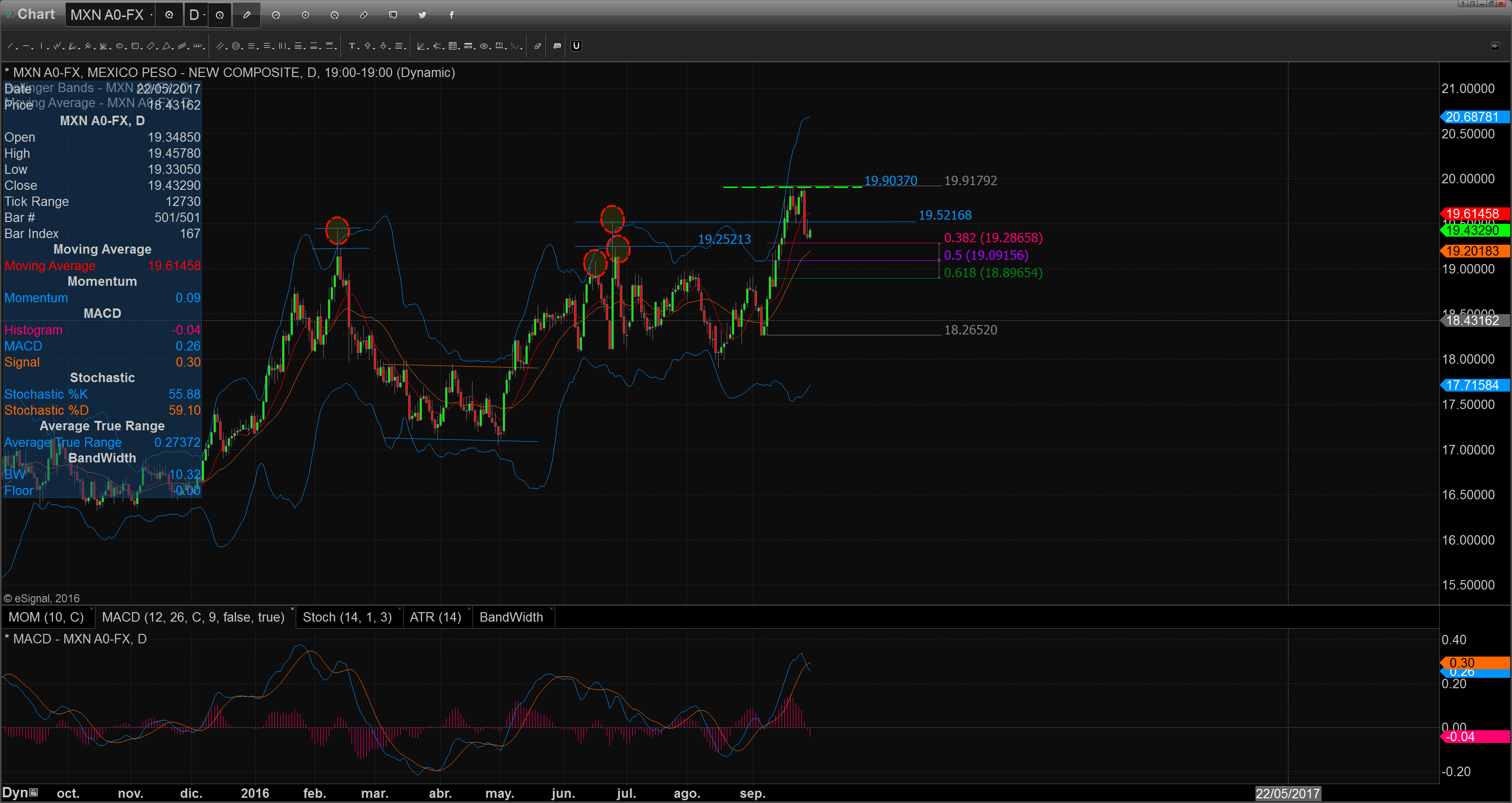 chart_16-09-29_08-20-14