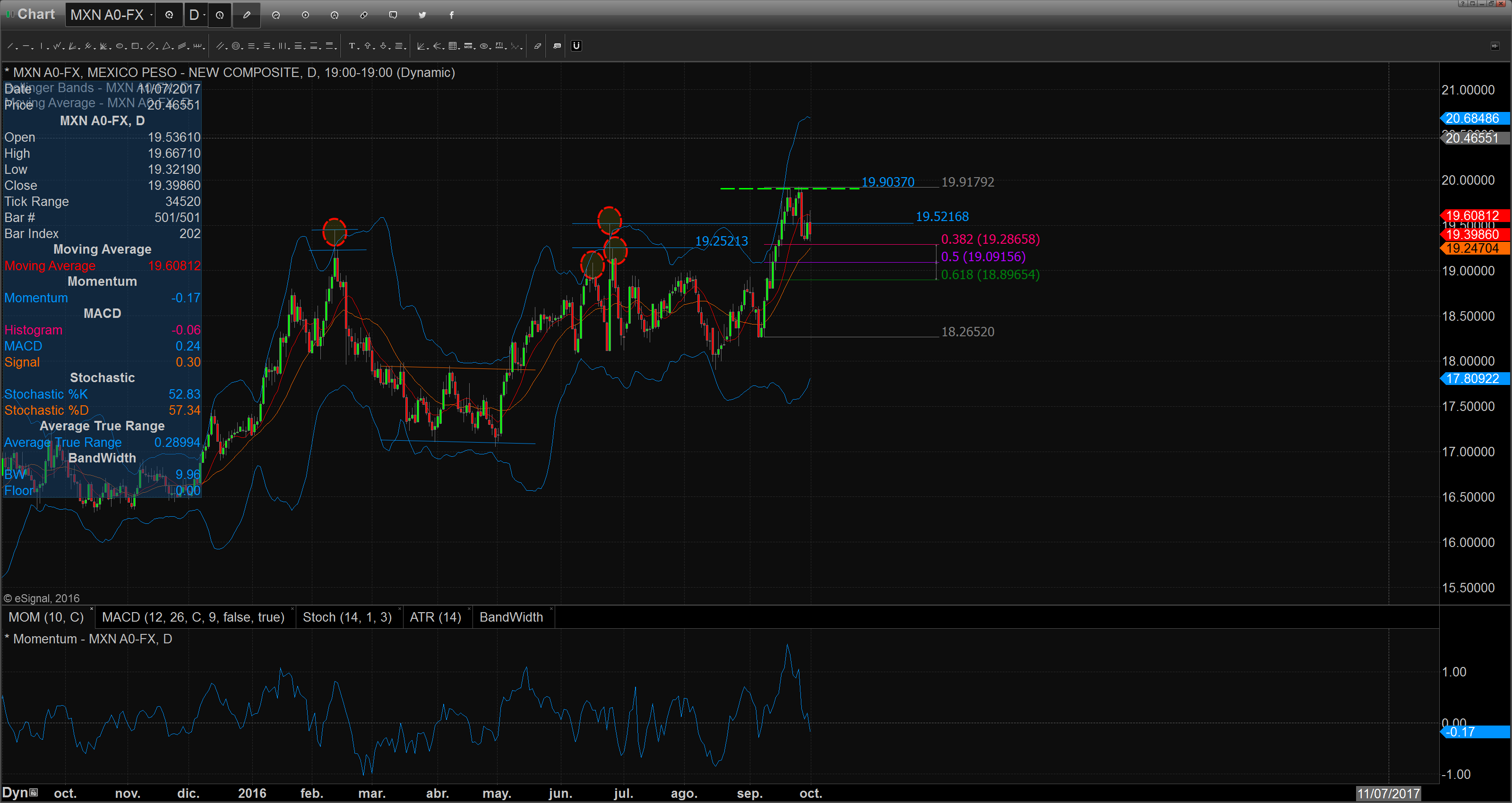 chart_16-09-30_08-43-50