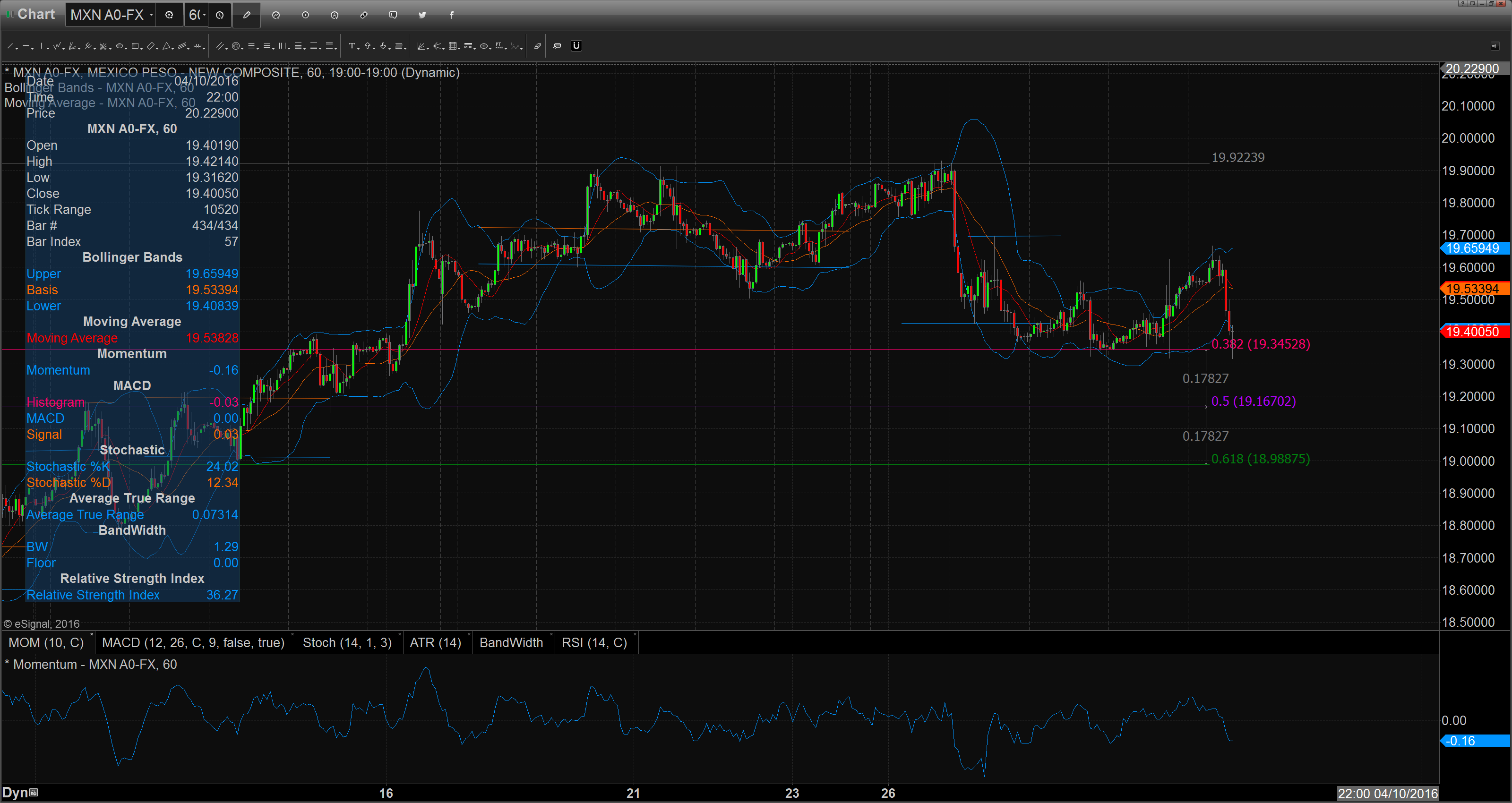 chart_16-09-30_08-44-05