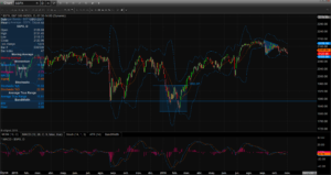 chart_16-11-01_09-49-12