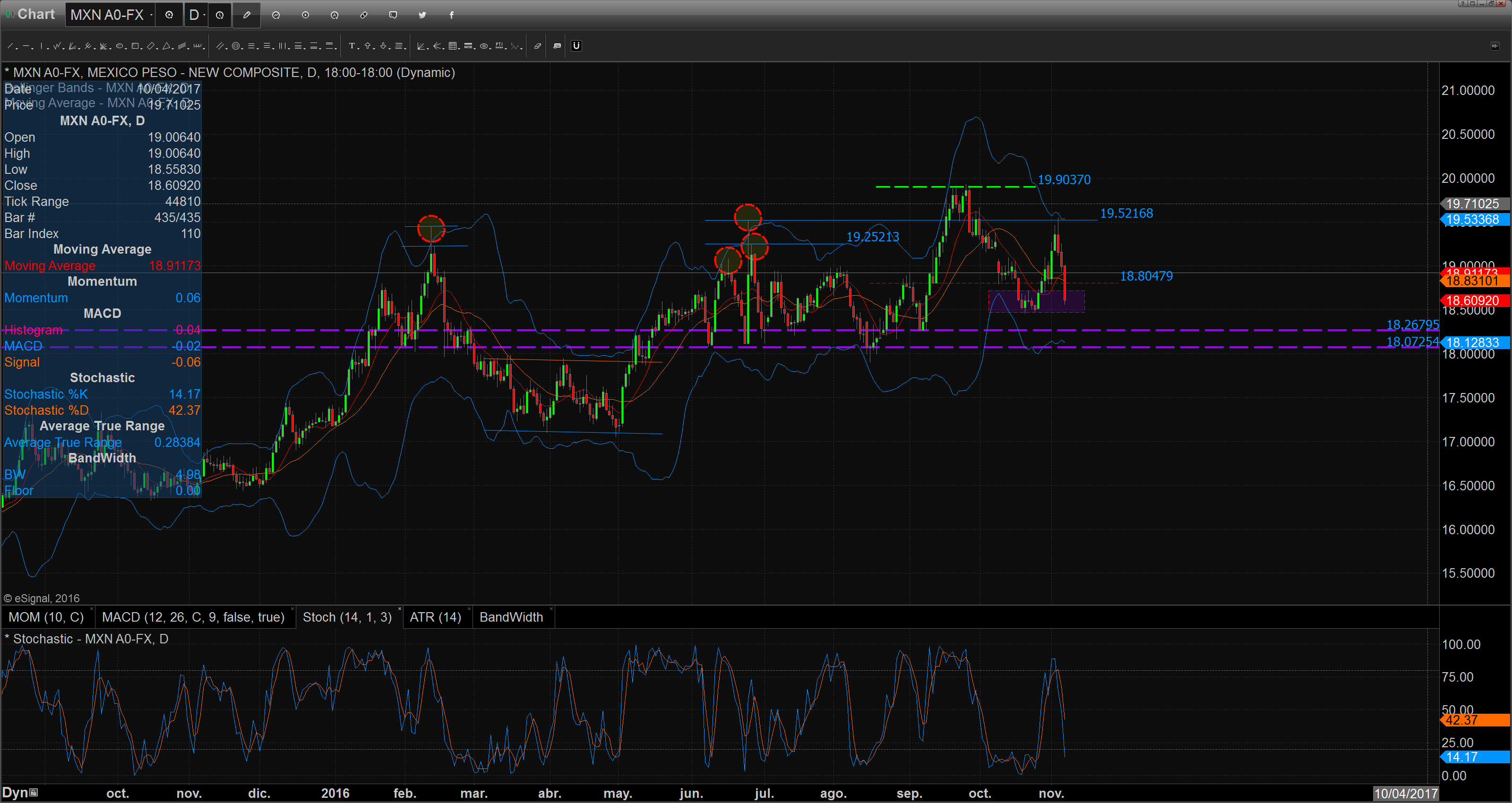 chart_16-11-07_08-55-37