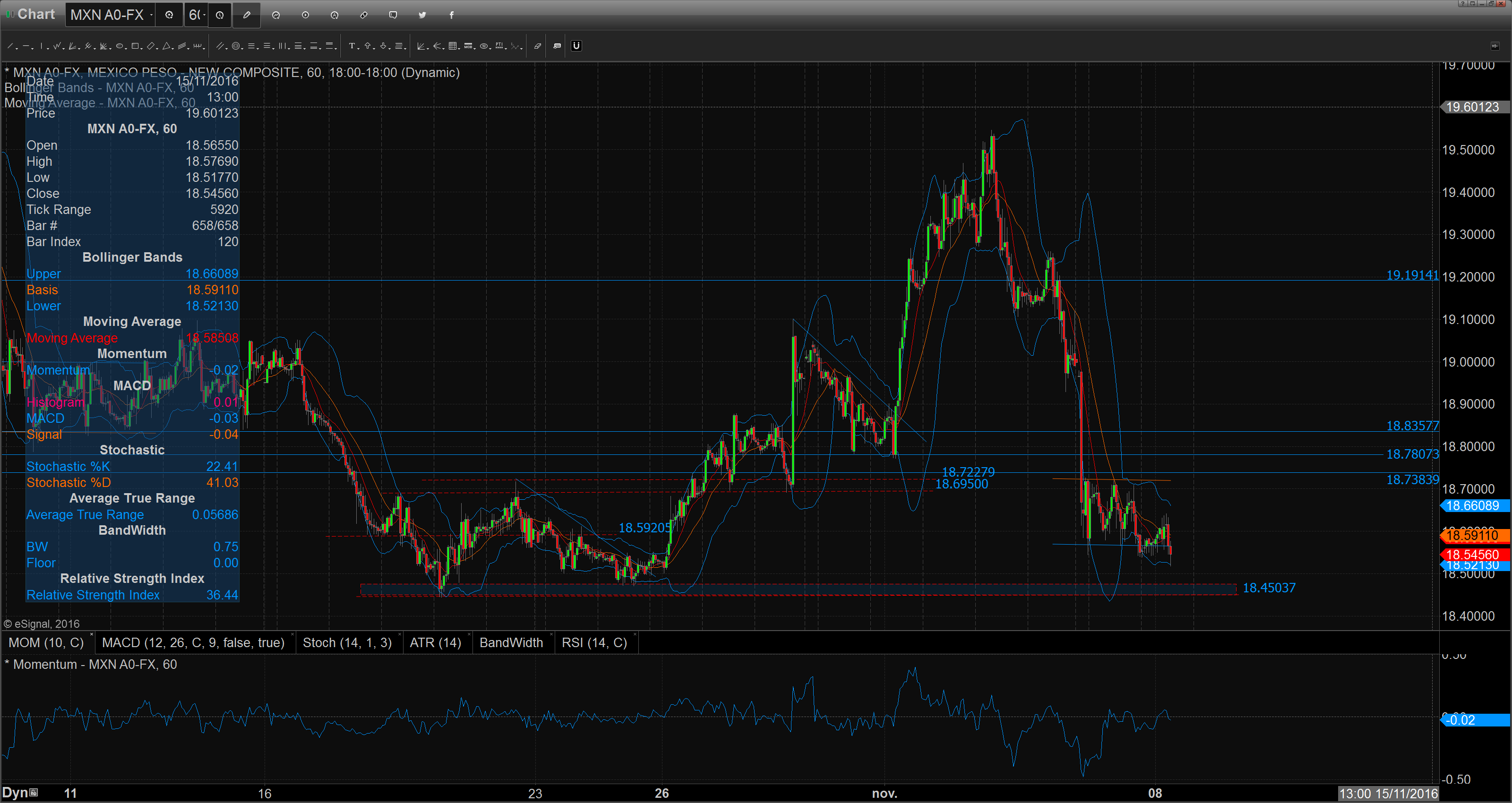 chart_16-11-08_07-31-37