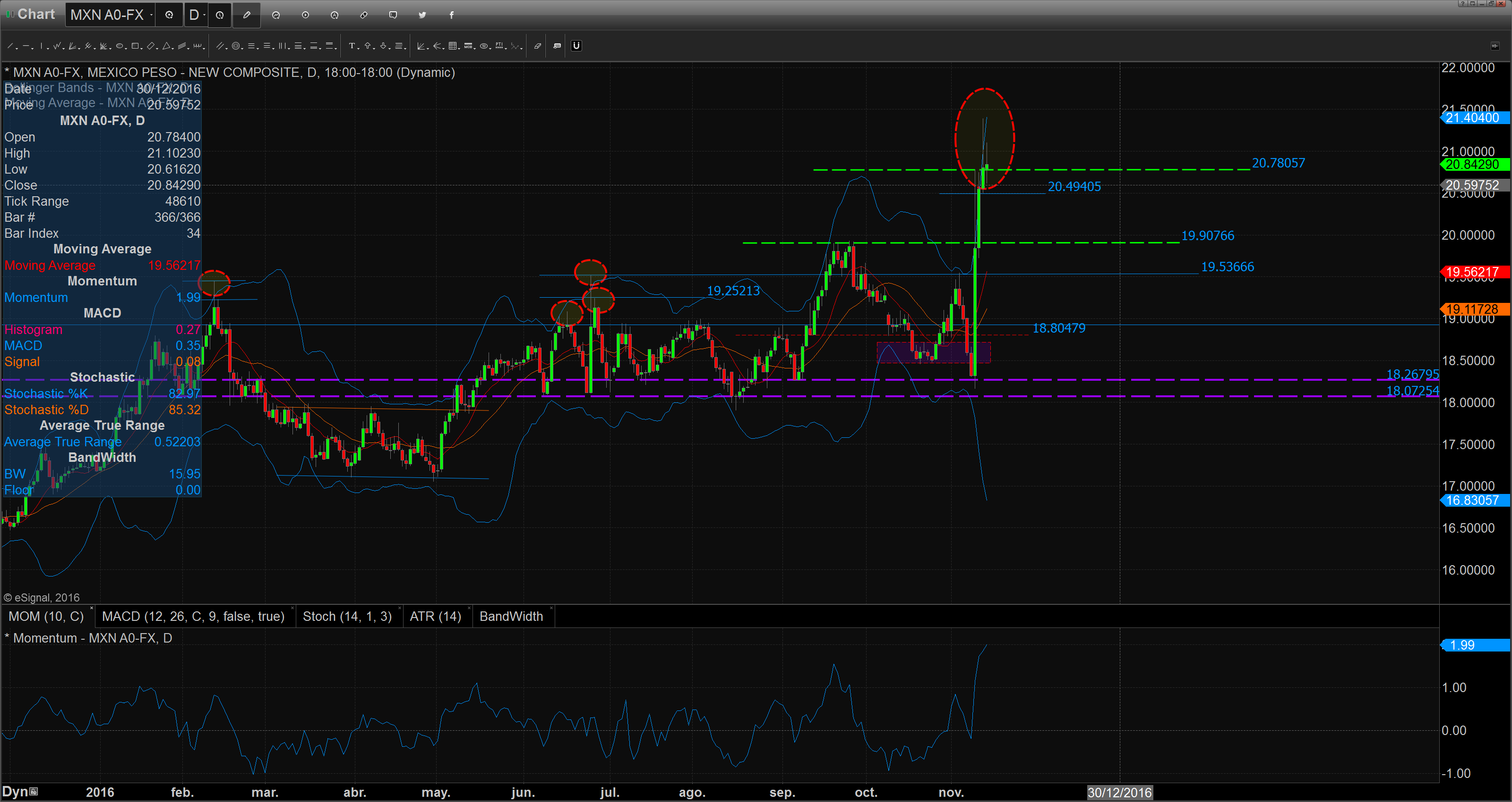 chart_16-11-14_08-53-43