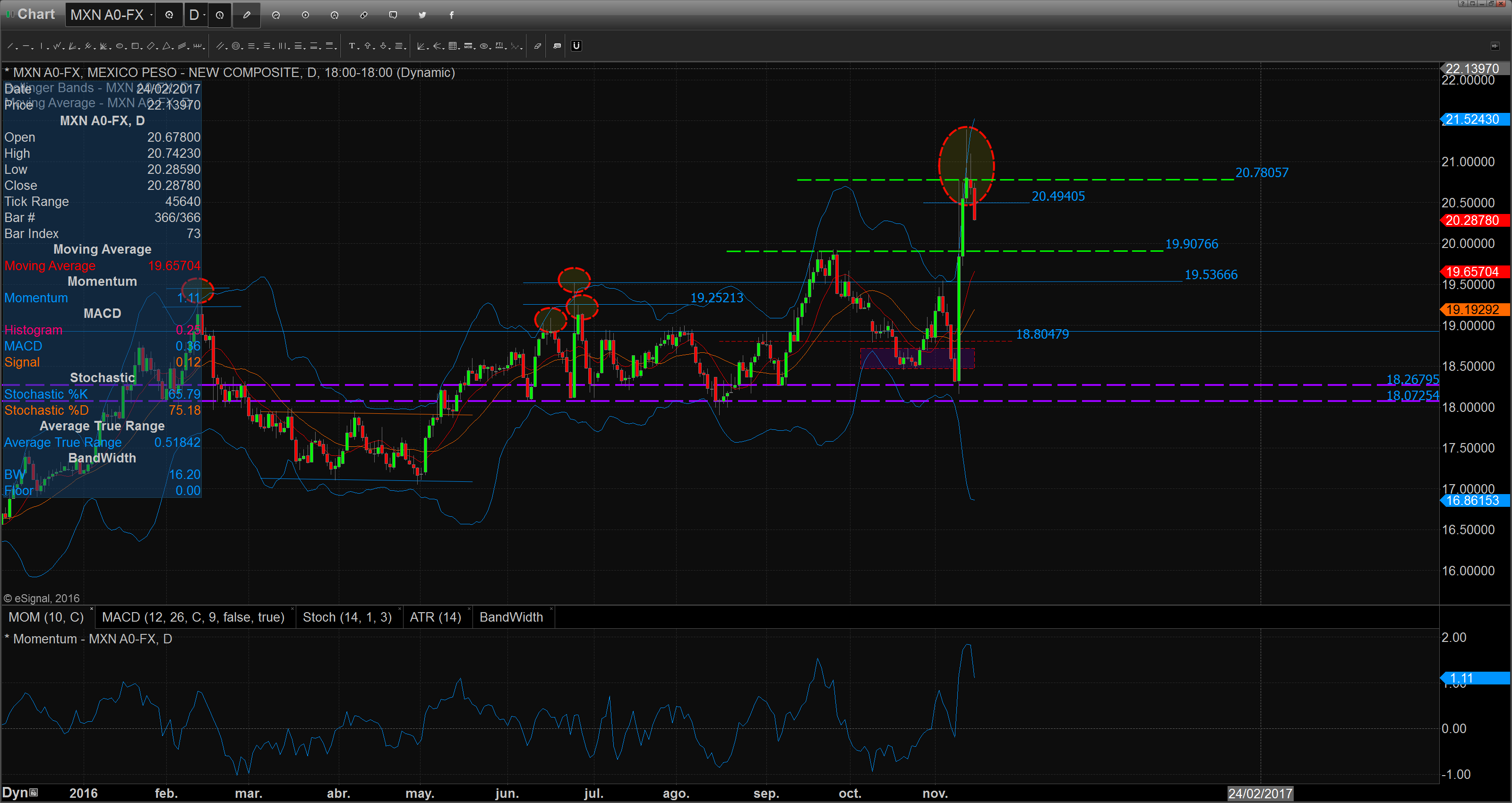 chart_16-11-15_09-04-11