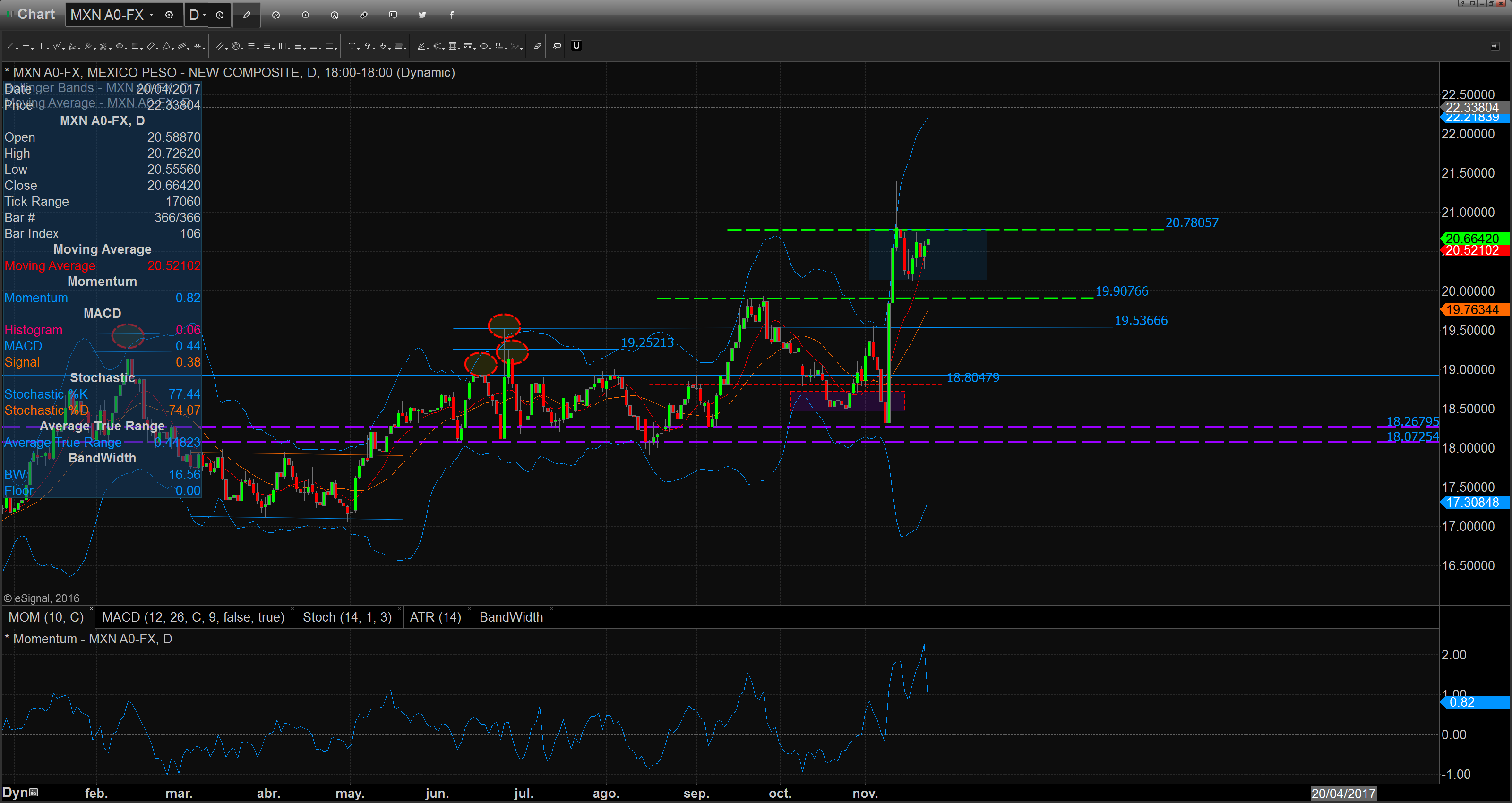 chart_16-11-23_08-56-38