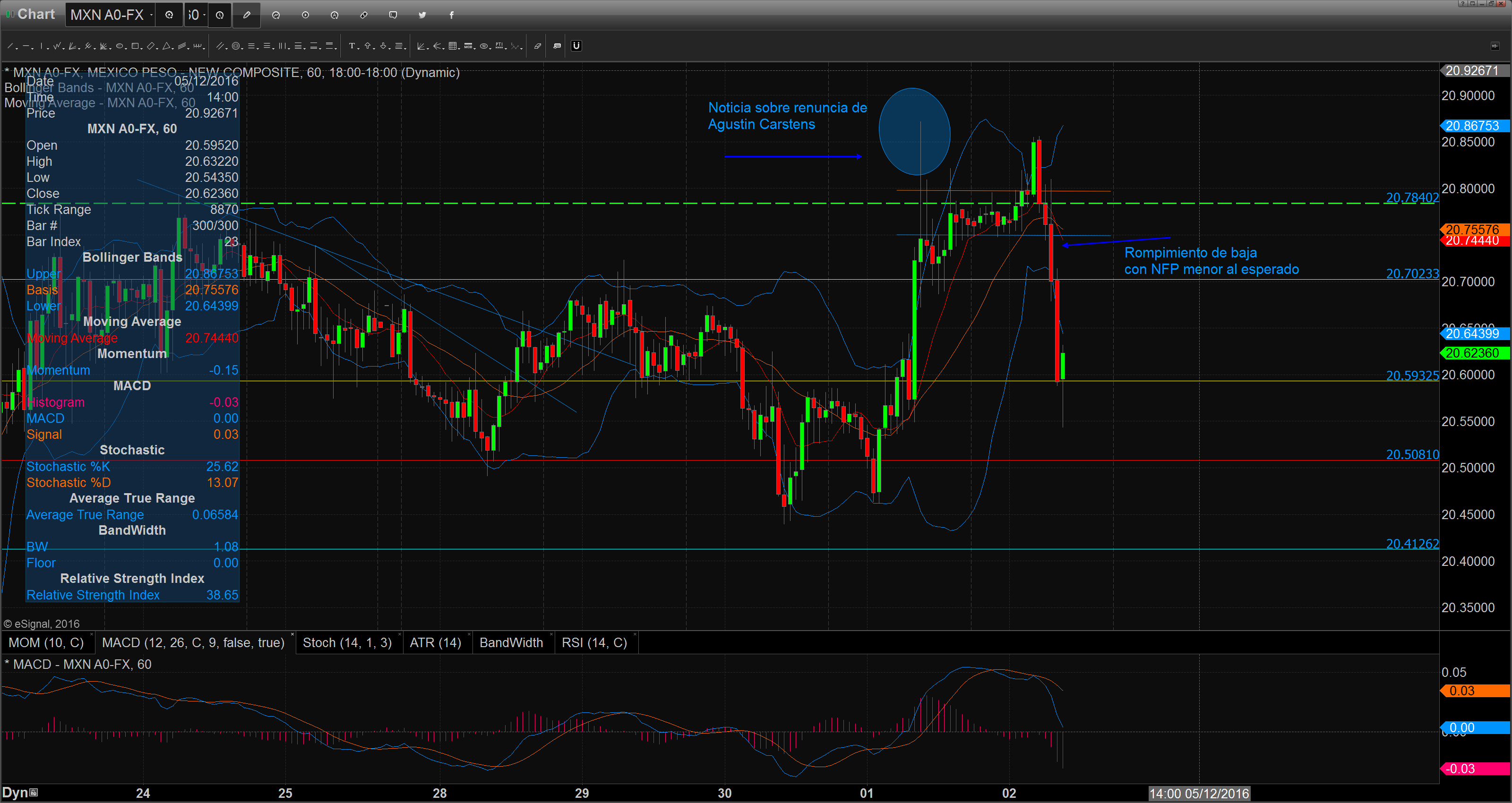 chart_16-12-02_09-45-08