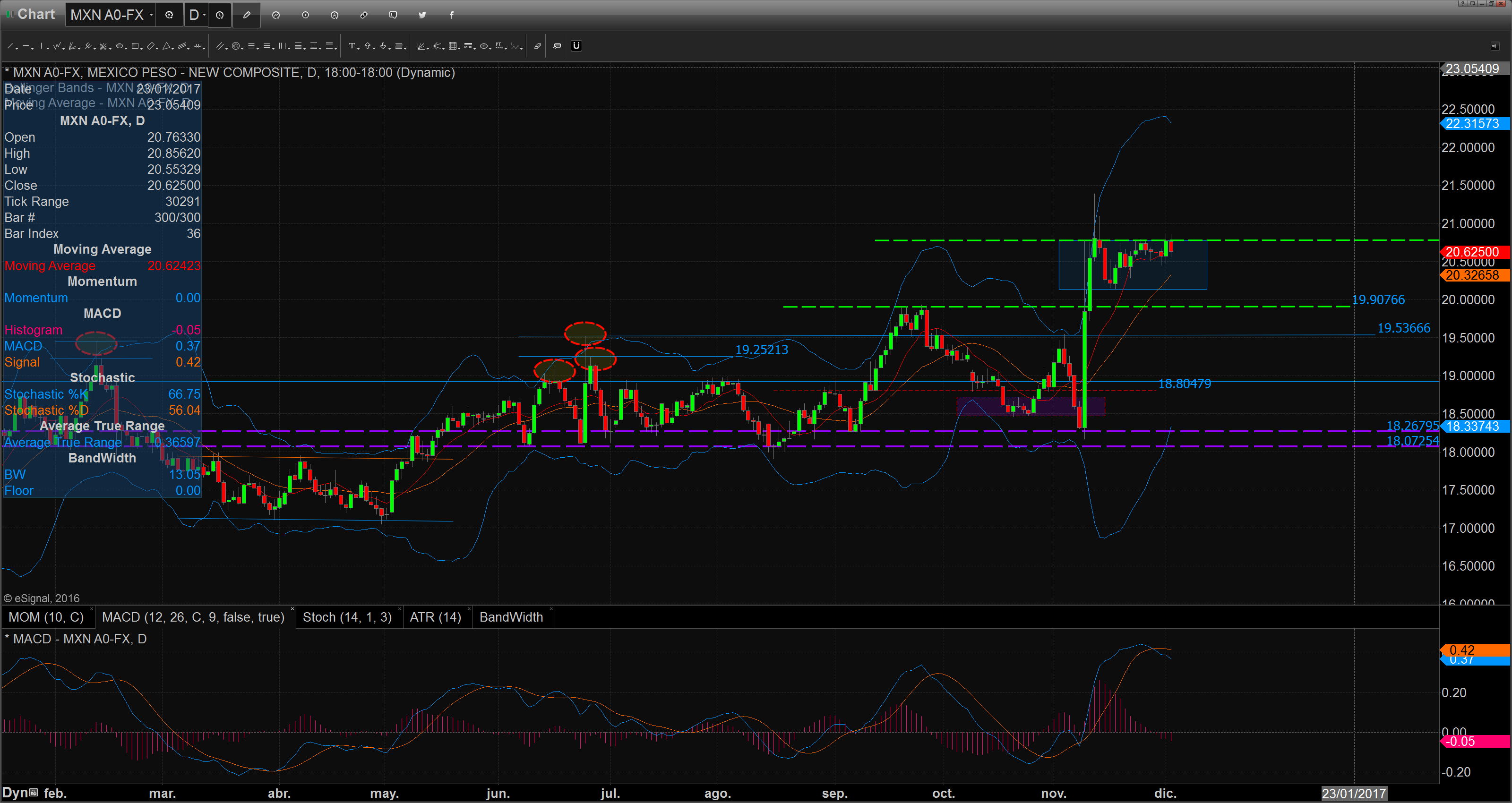 chart_16-12-02_09-45-24