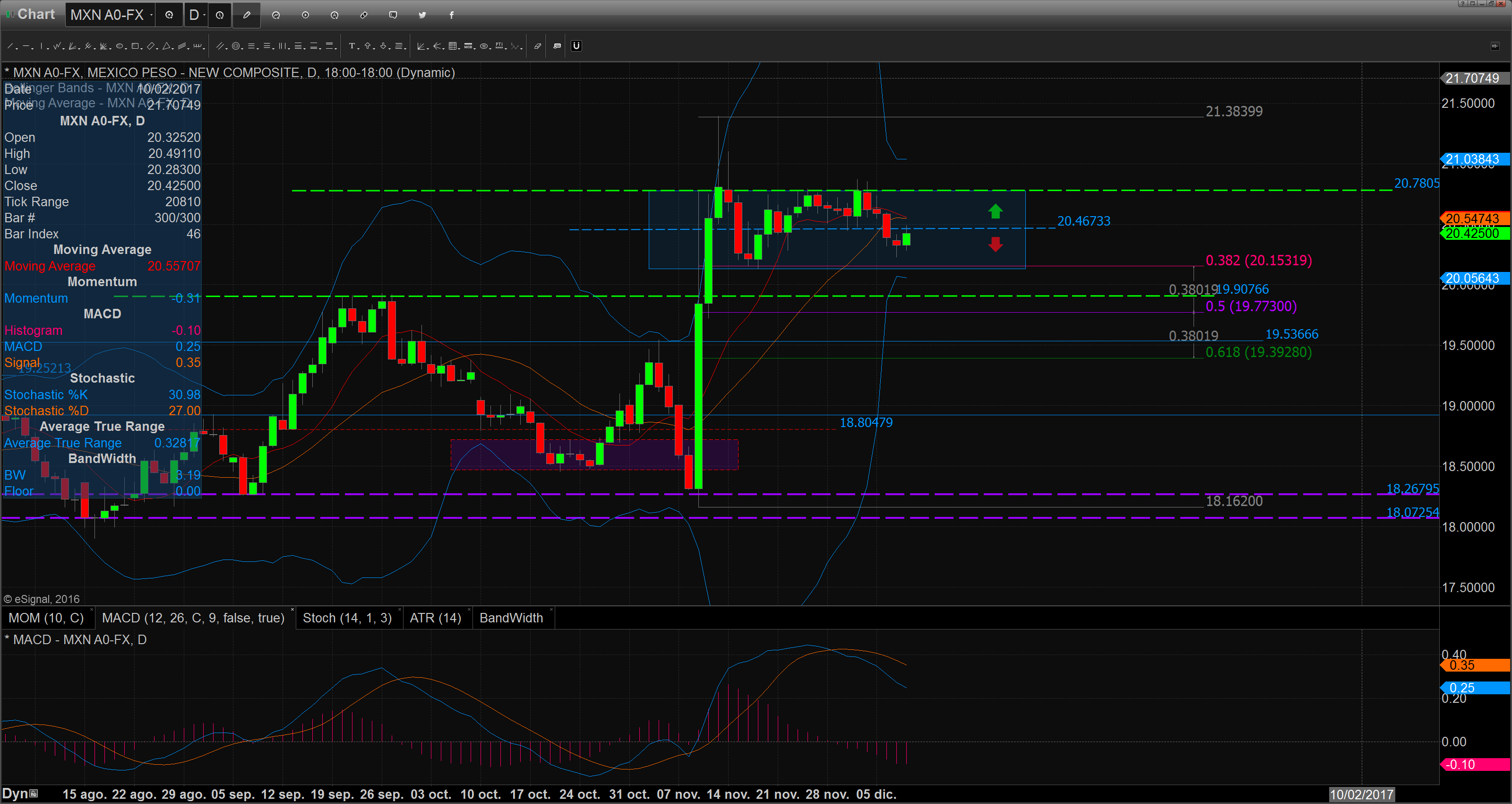 chart_16-12-08_10-26-36