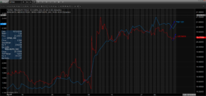 chart_16-12-08_11-12-40