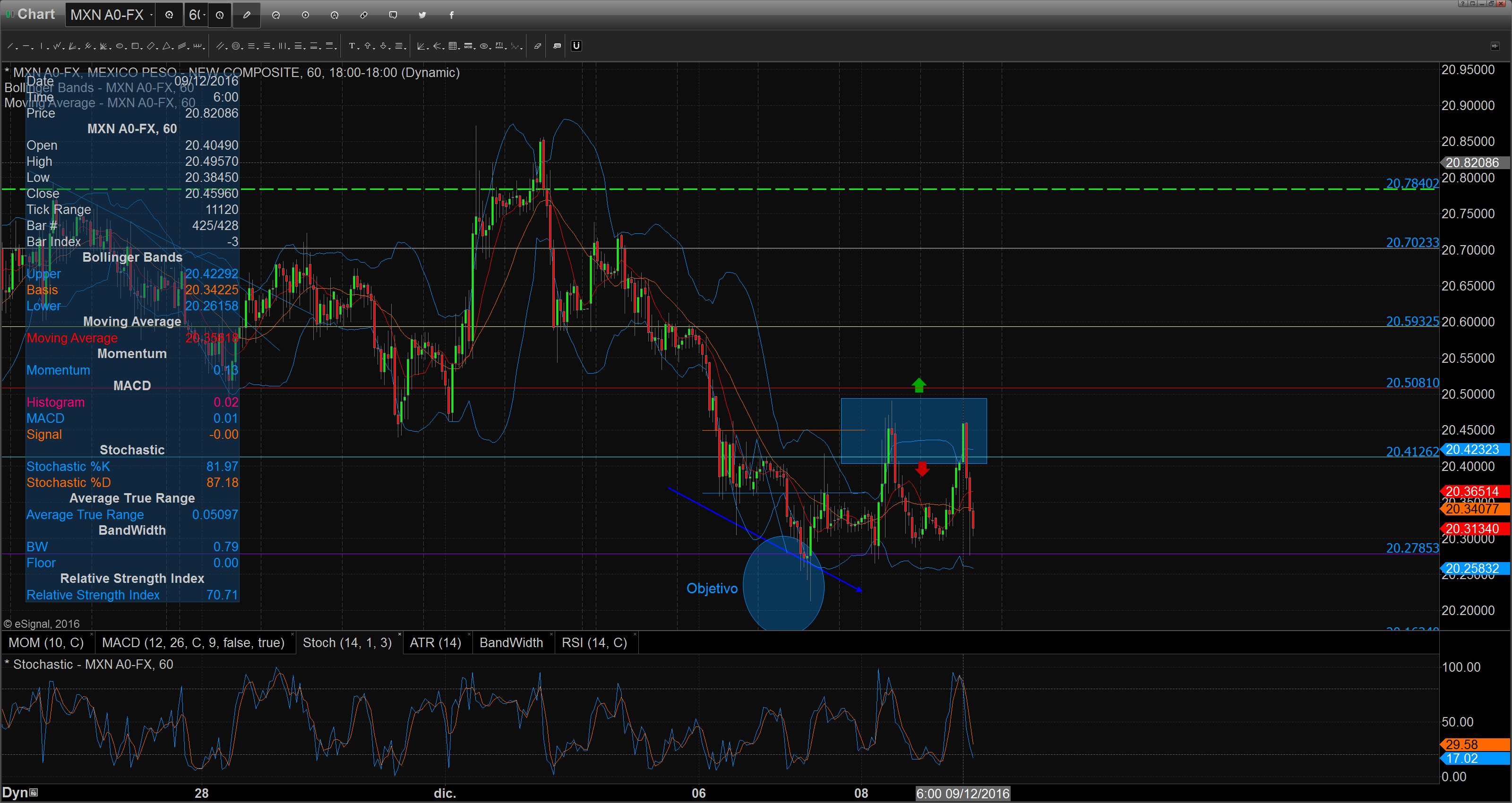 chart_16-12-09_09-24-10