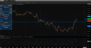 chart_16-12-09_09-33-09